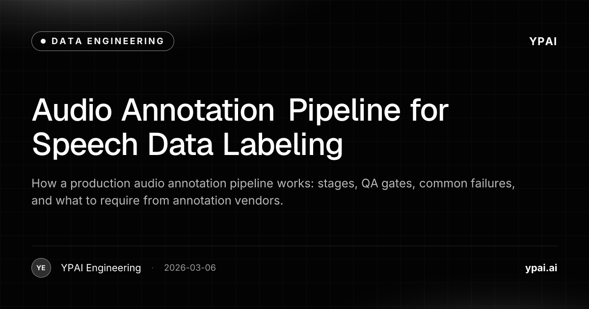 Audio Annotation Pipeline for Speech Data Labeling | YPAI